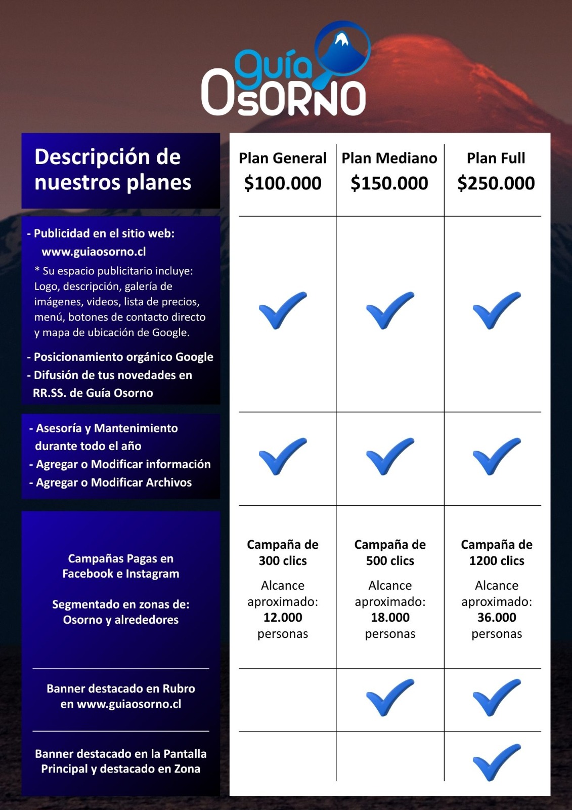 planes tarifas guia osorno