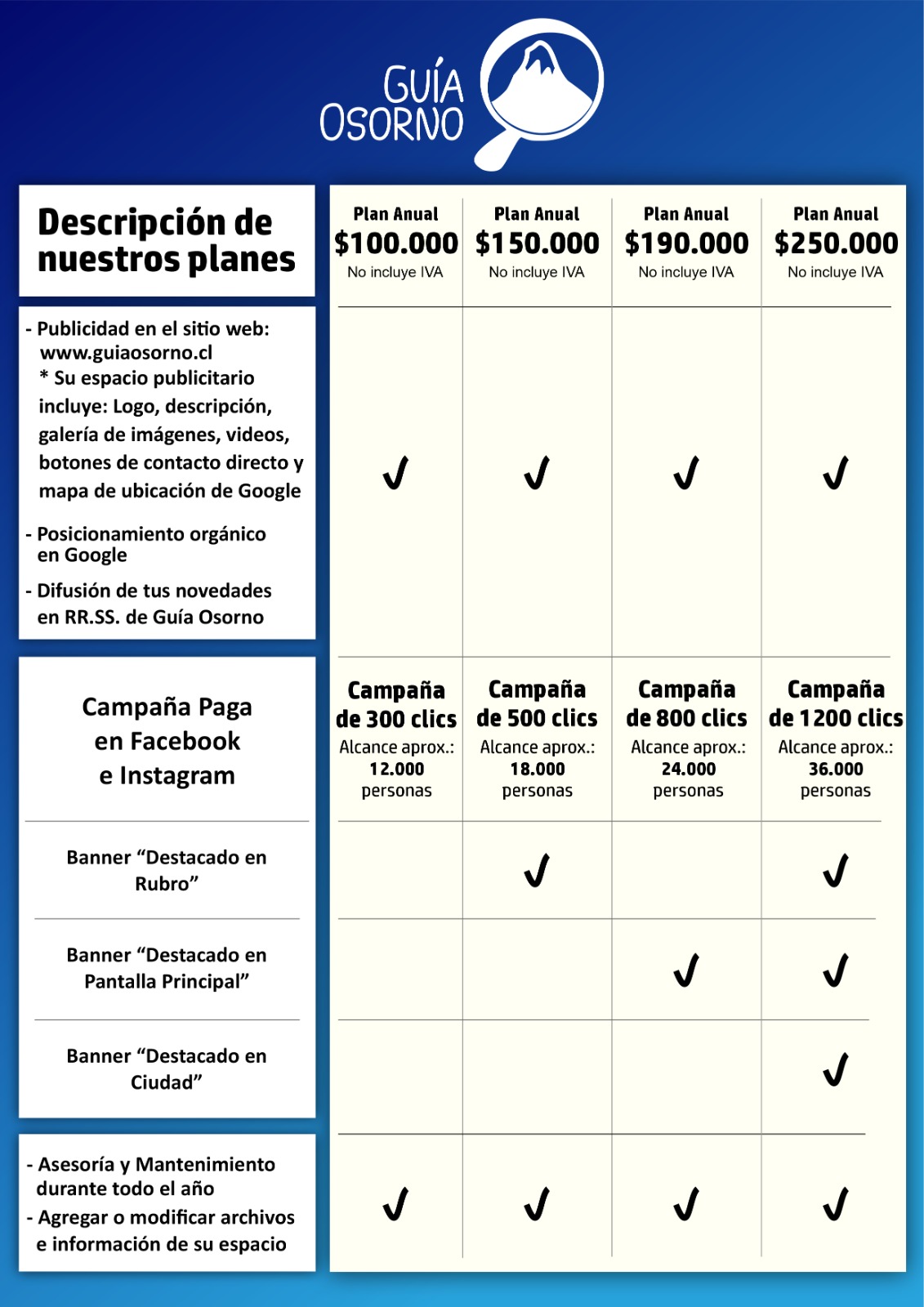 planes tarifas guia osorno